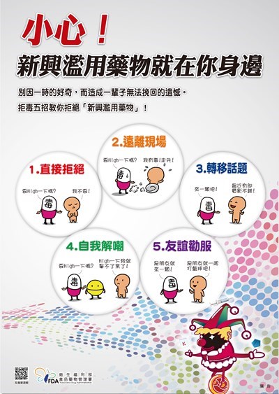 小心新興濫用藥物就在你身邊