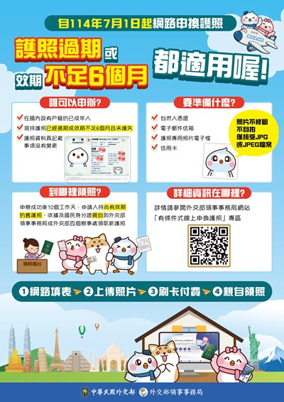 網路申換護照