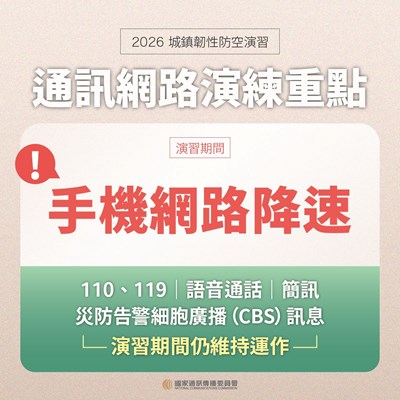 2026城鎮韌性-防空-演習-行動網路降速-演練